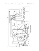 Oil-Derived Hydrocarbon Converter Having an Integrated Combustion Installation Comprising Carbon Dioxide Capture diagram and image