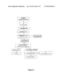 METHOD FOR THE PURIFICATION OF RADIUM FROM DIFFERENT SOURCES diagram and image