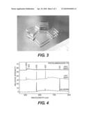 Enhanced Optical Properties of Chemical Vapor Deposited Single Crystal Diamond by Low-Pressure/High-Temperature Annealing diagram and image