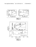 Enhanced Optical Properties of Chemical Vapor Deposited Single Crystal Diamond by Low-Pressure/High-Temperature Annealing diagram and image