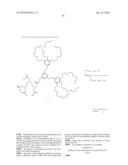 Dendritic Chelated Compounds, Methods for Making the Same and Pharmaceutical Compositions Containing the Same diagram and image