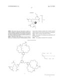 Dendritic Chelated Compounds, Methods for Making the Same and Pharmaceutical Compositions Containing the Same diagram and image