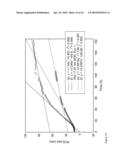 NANOPARTICLE CLUSTERS AND METHODS FOR FORMING SAME diagram and image