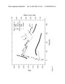 NANOPARTICLE CLUSTERS AND METHODS FOR FORMING SAME diagram and image