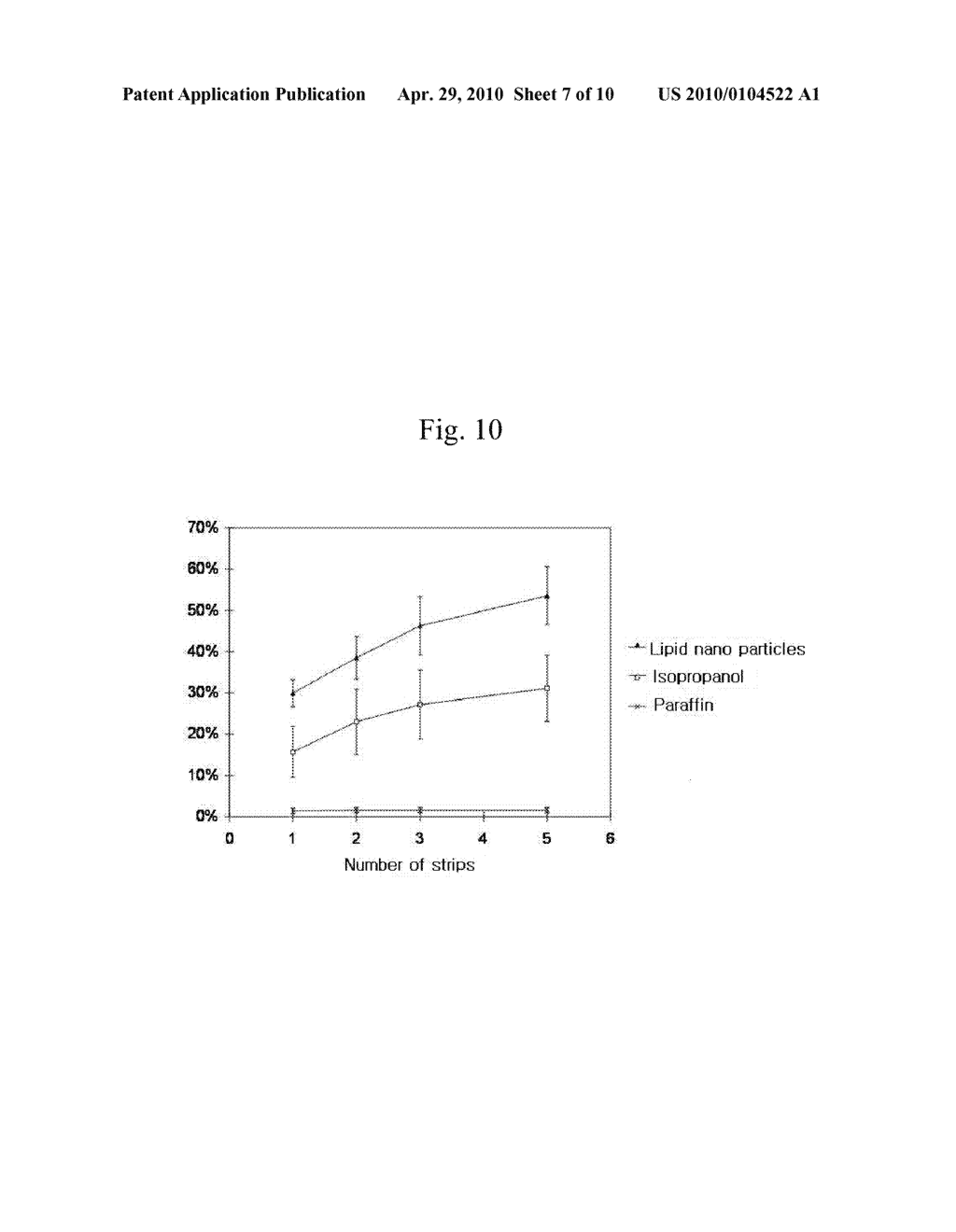 COMPOSTION FOR SKIN EXTERNAL USE CONTAINING OMEGA-3 FATTY ACID - diagram, schematic, and image 08