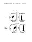 Optimized Antibodies that Target HM1.24 diagram and image