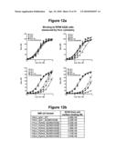 Optimized Antibodies that Target HM1.24 diagram and image