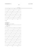 Optimized Antibodies that Target HM1.24 diagram and image