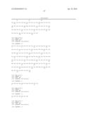 Optimized Antibodies that Target HM1.24 diagram and image