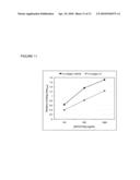 POLYNUCLEOTIDES AND POLYPEPTIDE SEQUENCES INVOLVED IN THE PROCESS OF BONE REMODELING diagram and image