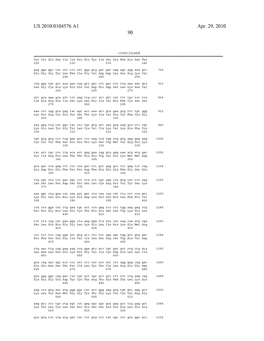 MAMMALIAN GENES; RELATED REAGENTS AND METHODS - diagram, schematic, and image 110