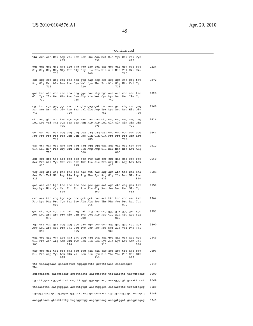 MAMMALIAN GENES; RELATED REAGENTS AND METHODS - diagram, schematic, and image 65