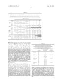 METHOD AND COMPOSITION FOR TREATMENT OF NEOPLASMS diagram and image