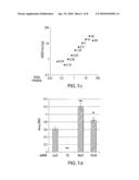 GENES INVOLVED IN MITOCHONDRIAL BIOGENESIS diagram and image