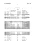 GENES INVOLVED IN MITOCHONDRIAL BIOGENESIS diagram and image