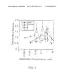 Methods and Reagents for Regulation of Cellular Responses in Biological Systems diagram and image