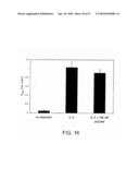 Methods and Reagents for Regulation of Cellular Responses in Biological Systems diagram and image