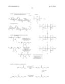 Methods and Reagents for Regulation of Cellular Responses in Biological Systems diagram and image