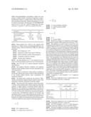 ANTIPERSPIRANT COMPOSITIONS diagram and image