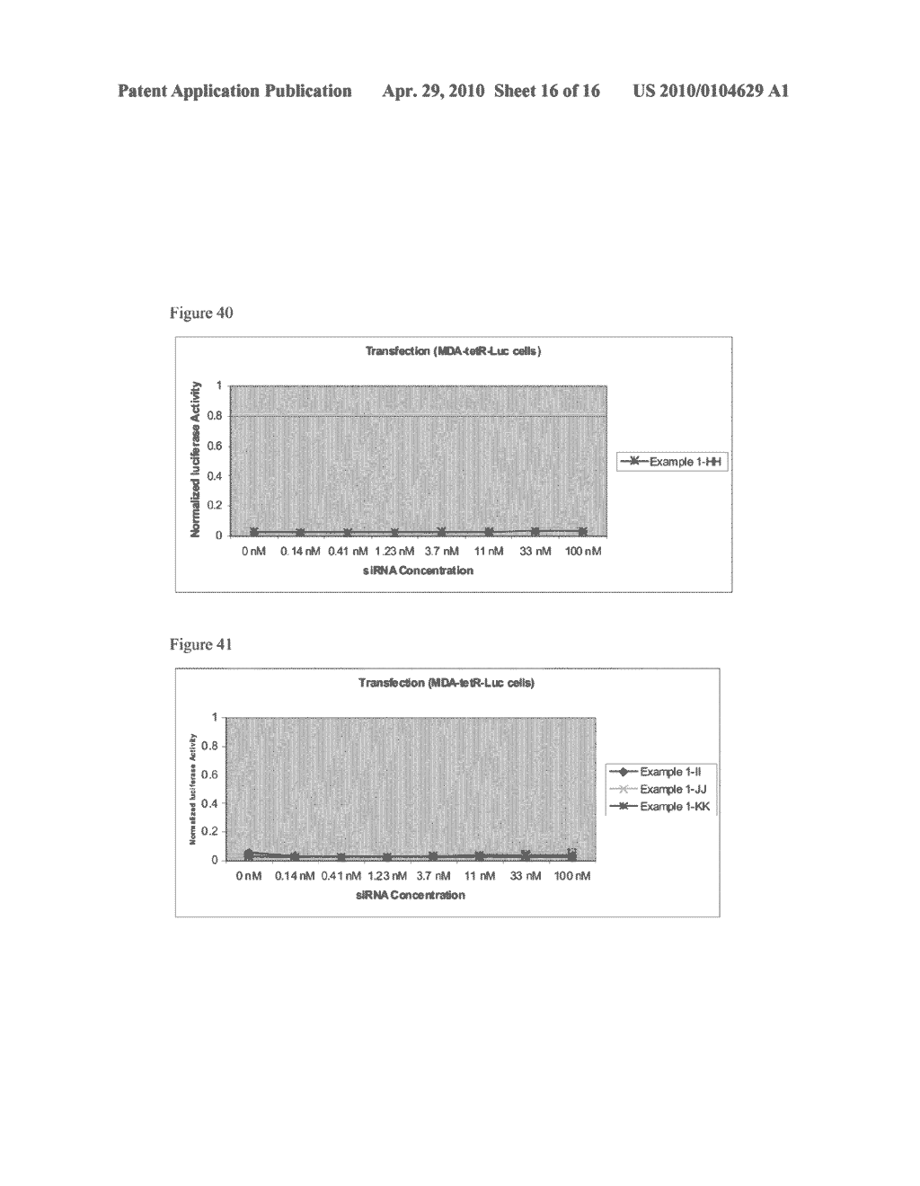 CATIONIC LIPIDS AND USES THEREOF - diagram, schematic, and image 17