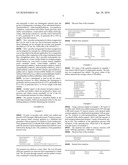 PROCESS FOR PREPARING GRANULES OF HYDROPHILIC VITAMINS diagram and image