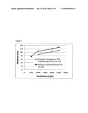 Therapeutic Polymeric Nanoparticles Comprising Vinca Alkaloids and Methods of Making and Using Same diagram and image