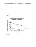 Therapeutic Polymeric Nanoparticles Comprising Vinca Alkaloids and Methods of Making and Using Same diagram and image