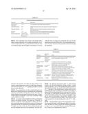 Therapeutic Polymeric Nanoparticles Comprising Vinca Alkaloids and Methods of Making and Using Same diagram and image