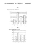 COOKER AND METHOD FOR CONTROLLING THE SAME diagram and image