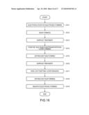 METHOD FOR DISCHARGING LIQUID BODY, METHOD FOR MANUFACTURING COLOR FILTER, AND METHOD FOR MANUFACTURING ORGANIC EL DEVICE diagram and image