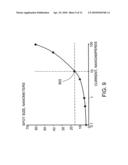 METHOD OF MAKING OPTICAL TRANSDUCERS diagram and image