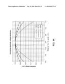 ELECTRODE AND POWER COUPLING SCHEME FOR UNIFORM PROCESS IN A LARGE-AREA PECVD CHAMBER diagram and image