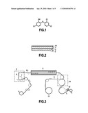 METHOD FOR THE ANTIMICROBIAL PROTECTION OF AN OBJECT USING AN ANTIMICROBIAL PRESSURE-SENSITIVE ADHESIVE PLASTICS FILM diagram and image