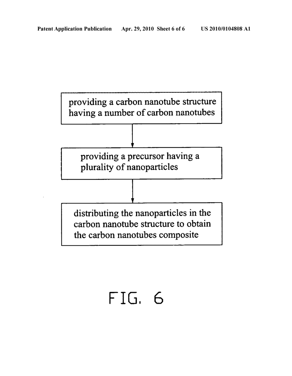 Carbon nanotube composite and method for fabricating the same - diagram, schematic, and image 07