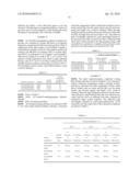 ORGANIC/INORGANIC COMPOSITE COATING FILM, STRUCTURAL COLOR FILM USING THE SAME, AND PREPARATION METHODS THEREOF diagram and image