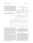 ORGANIC/INORGANIC COMPOSITE COATING FILM, STRUCTURAL COLOR FILM USING THE SAME, AND PREPARATION METHODS THEREOF diagram and image