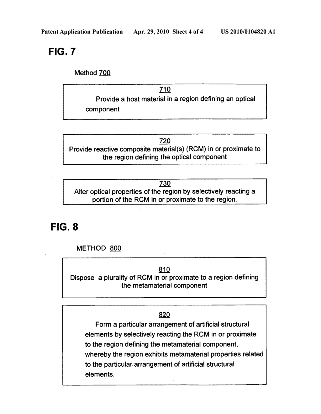 Optical and metamaterial devices based on reactive composite materials - diagram, schematic, and image 05