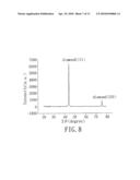 Cemented Tungsten Carbide-Based Material and Method for Making the Same diagram and image