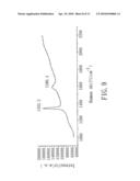 Cemented Tungsten Carbide-Based Material and Method for Making the Same diagram and image