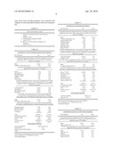 Waterborne Film-Forming Compositions Containing Reactive Surfactants and/or Humectants diagram and image