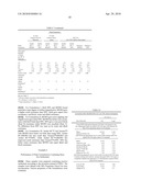 Waterborne Film-Forming Compositions Containing Reactive Surfactants and/or Humectants diagram and image