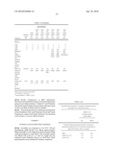 Waterborne Film-Forming Compositions Containing Reactive Surfactants and/or Humectants diagram and image