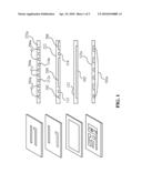 METHOD TO DECREASE WARPAGE OF MULTI-LAYER SUBSTRATE AND STRUCTURE THEREOF diagram and image