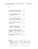 FUEL PROCESSING METHOD FOR SOLID OXIDE FUEL CELL SYSTEM diagram and image