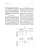 REINFORCING FILM FOR THE ELECTROLYTE MEMBRANE OF A POLYMER ELECTROLYTE FUEL CELL diagram and image