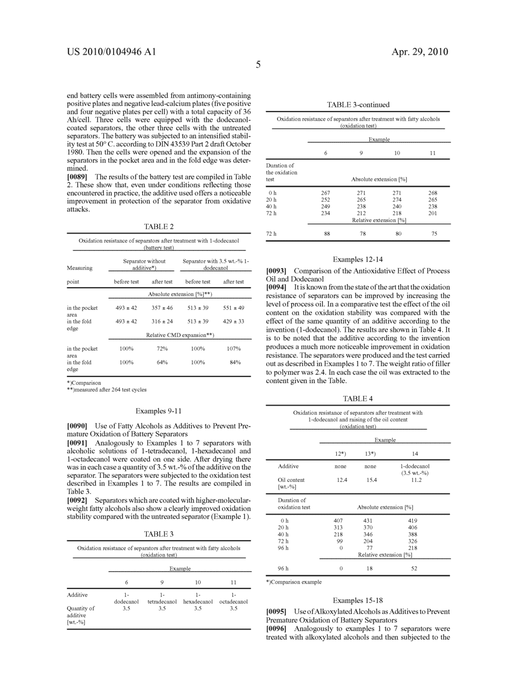 Battery separator with improved oxidation stability - diagram, schematic, and image 06