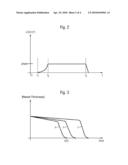 Particle Beam Writing Method, Particle Beam Writing Apparatus and Maintenance Method for Same diagram and image