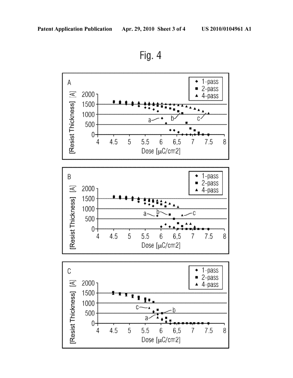 Particle Beam Writing Method, Particle Beam Writing Apparatus and Maintenance Method for Same - diagram, schematic, and image 04