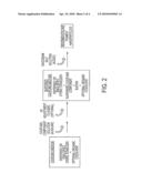 NANOSIZED PARTICLES OF BENZIMIDAZOLONE PIGMENTS diagram and image