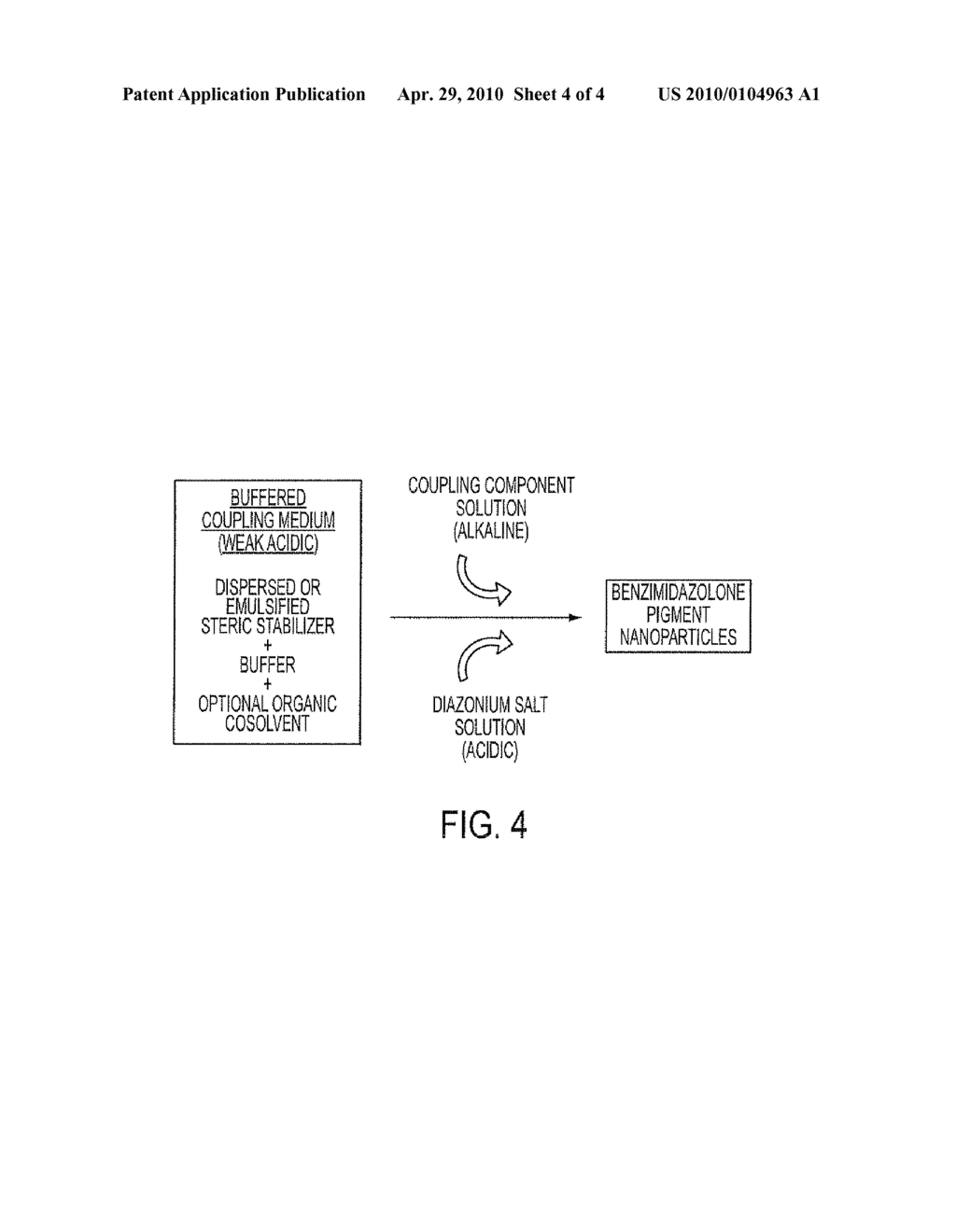 NANOSIZED PARTICLES OF BENZIMIDAZOLONE PIGMENTS - diagram, schematic, and image 05